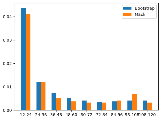 ../../_images/3c93ba97ae5d8b24ddeaecc6c836844bfc5a3bfb8a373fcde7fd6bf033f947b8.png