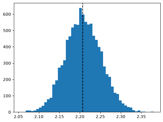 ../../_images/91f14ba2bc441ae8310197524af57848f0671ff75adea70e5cf7ce9d2d4b0d8b.png